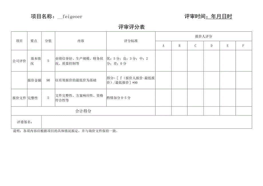 谈判采购之综合打分表.docx_第1页