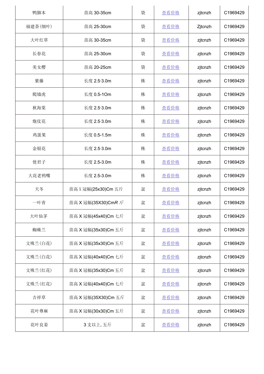 贵阳信息价,最新最全贵阳工程造价信息网信息价下载造价通.docx_第3页