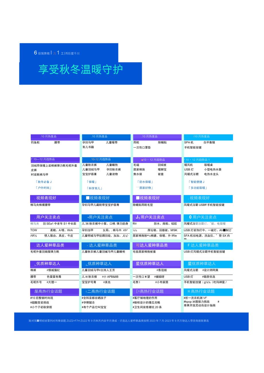 趋势种草季10月趋势种草指南.docx_第1页