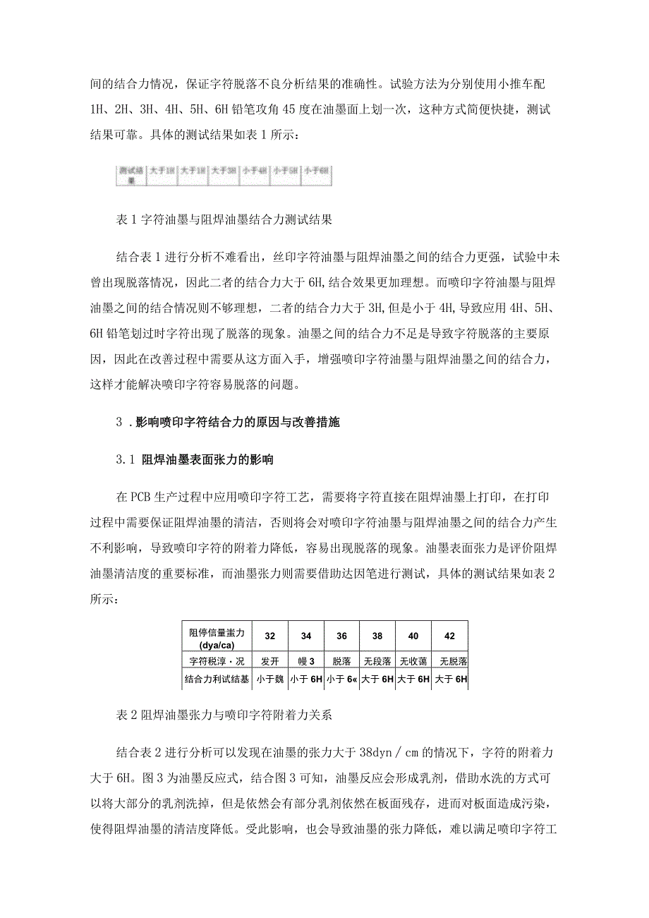 试述PCB喷印字符容易脱落原因及改善方法.docx_第2页