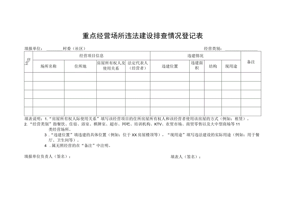 重点经营场所违法建设专项整治工作方案.docx_第3页