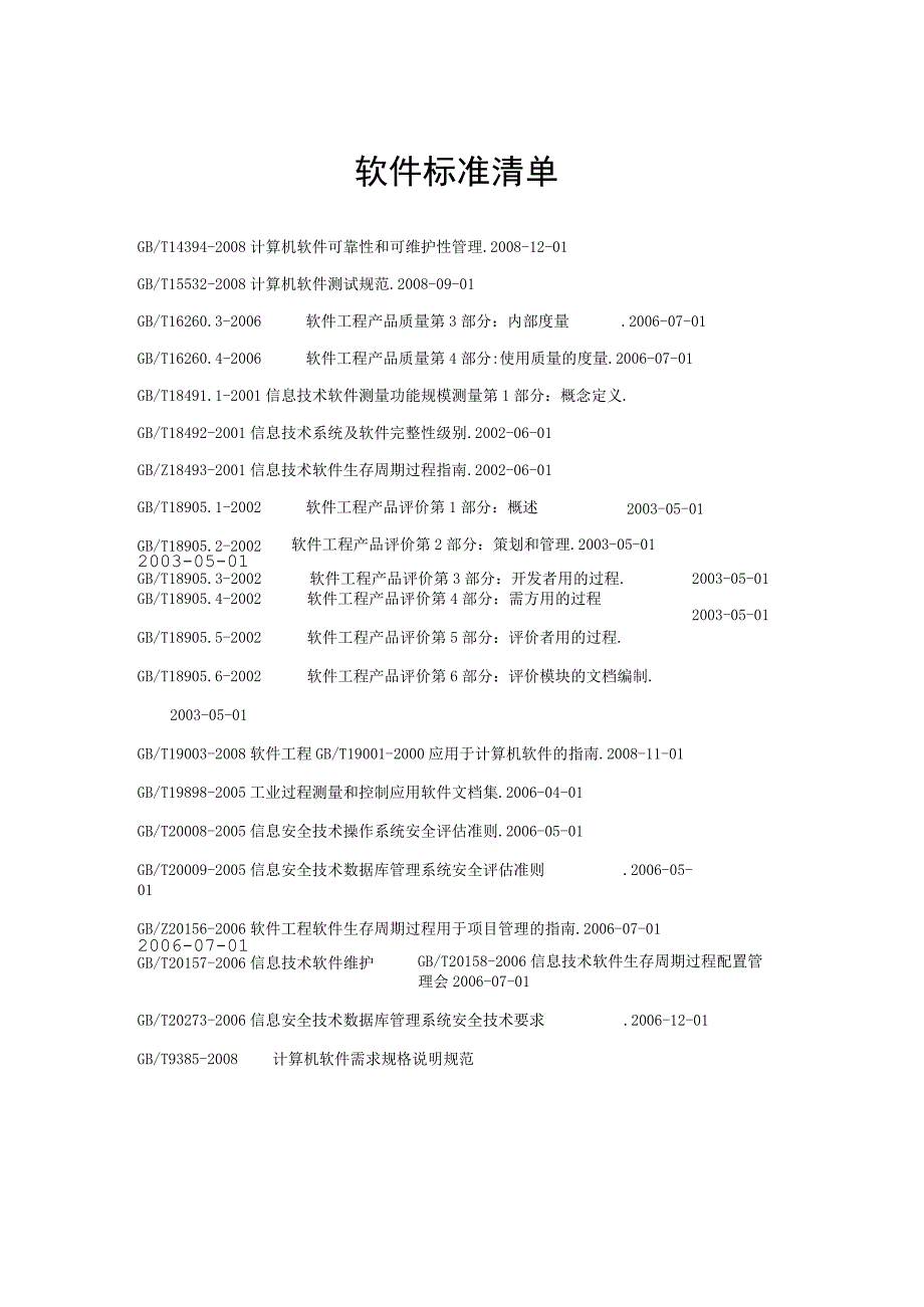 软件标准清单.docx_第1页