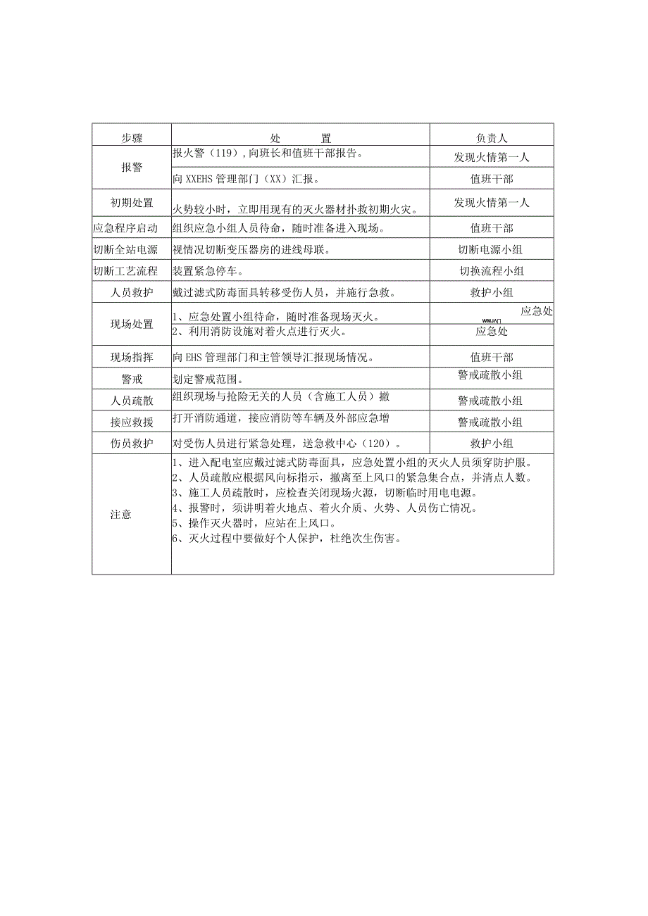 配电室应急处置.docx_第1页