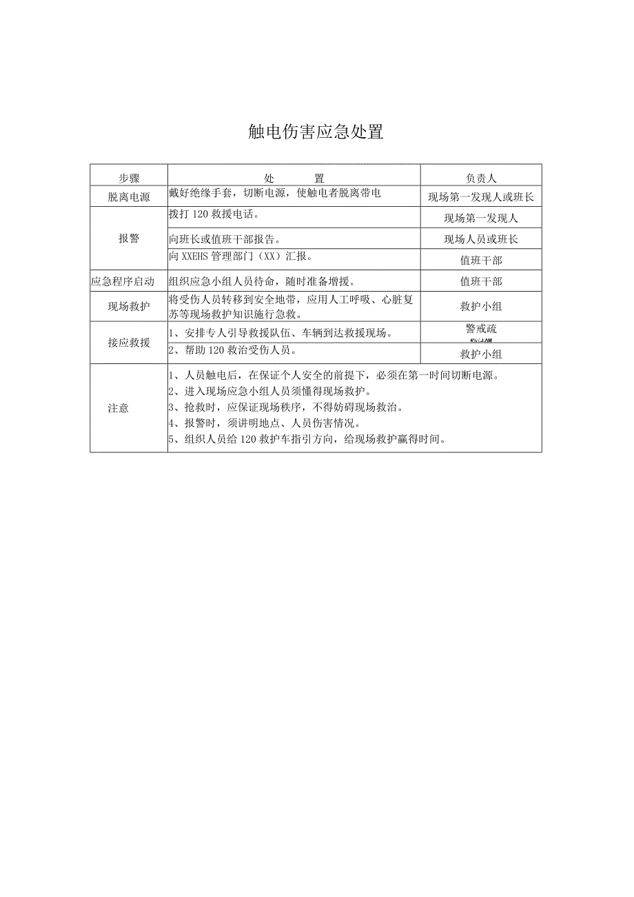 配电室应急处置.docx_第2页