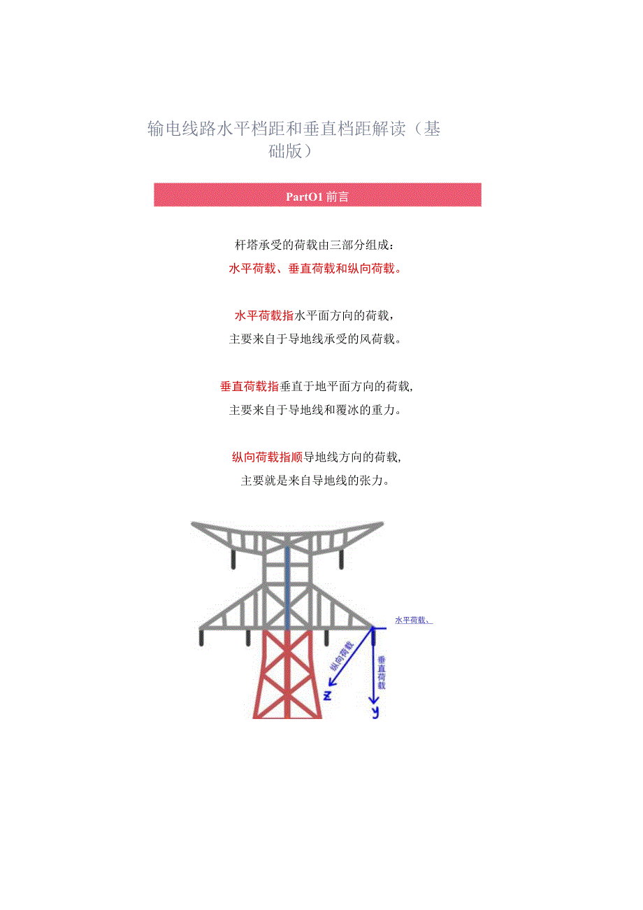 输电线路水平档距和垂直档距解读.docx_第1页