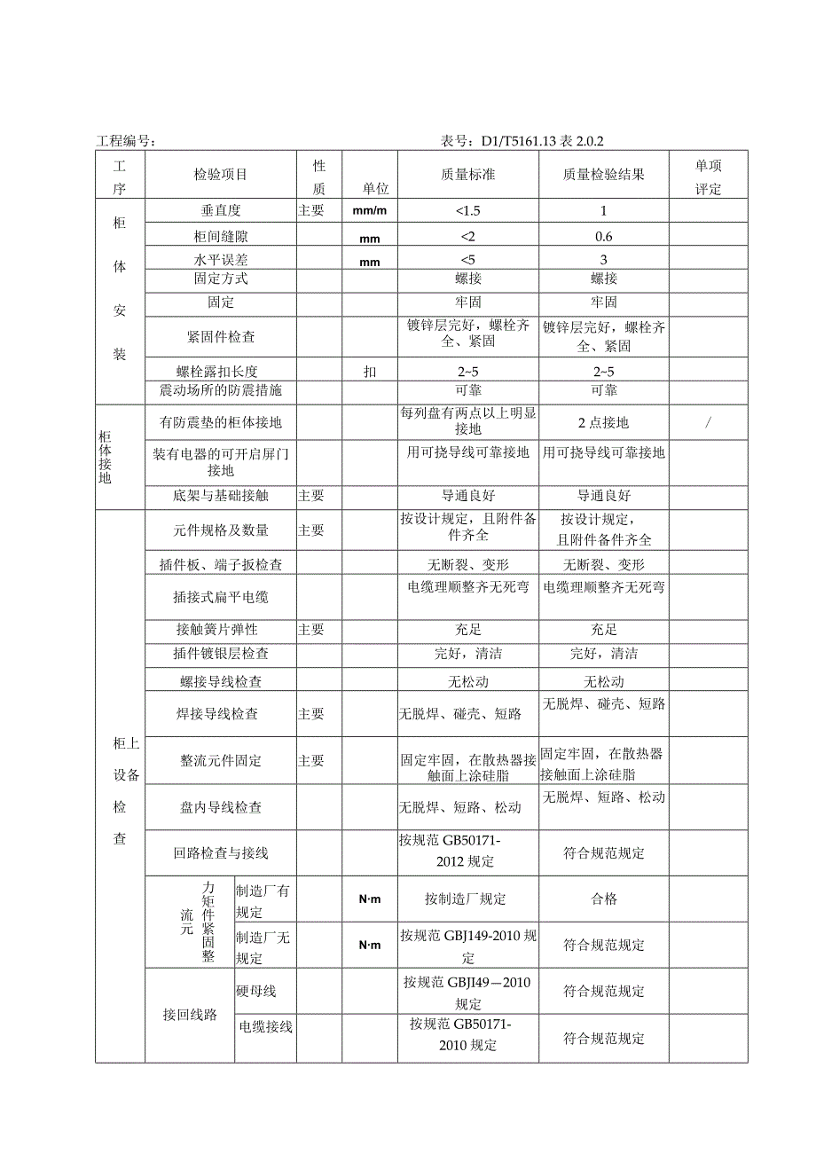 输变电工程直流屏及充电设备安装分项工程验收申请表.docx_第3页