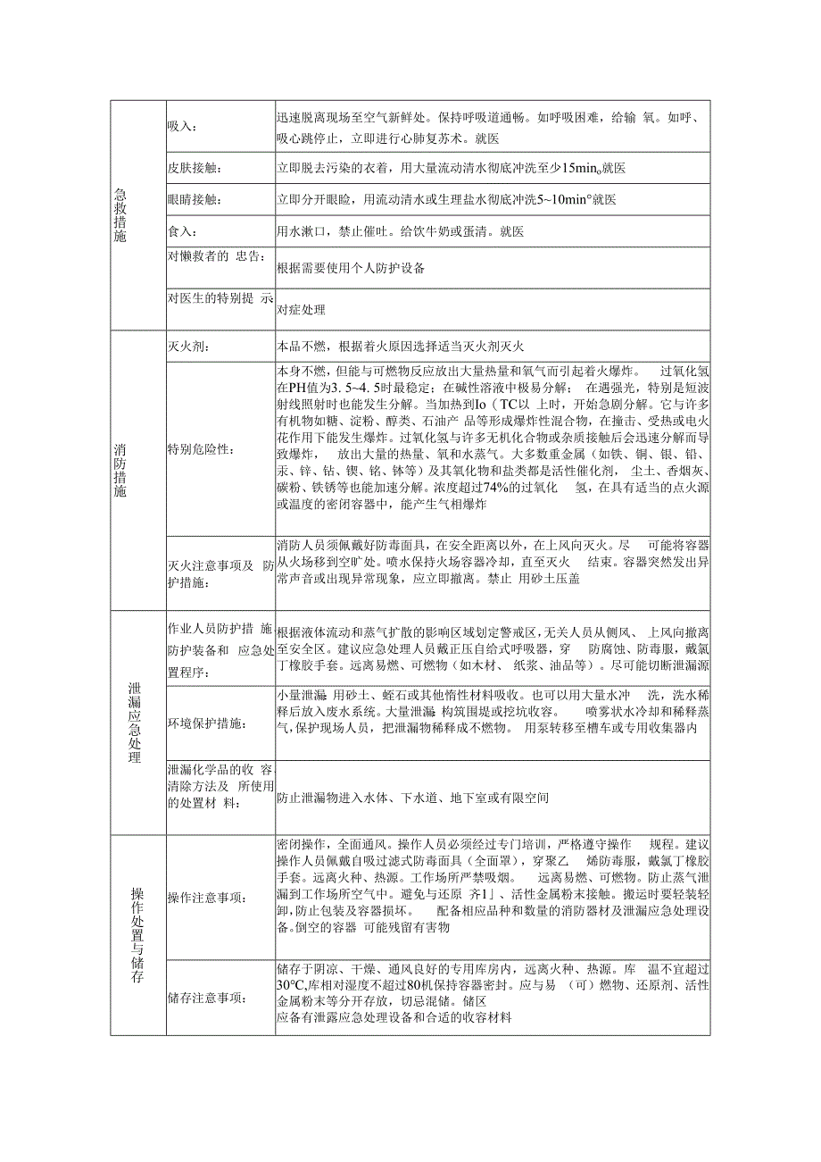 过氧化氢的安全技术说明书.docx_第2页