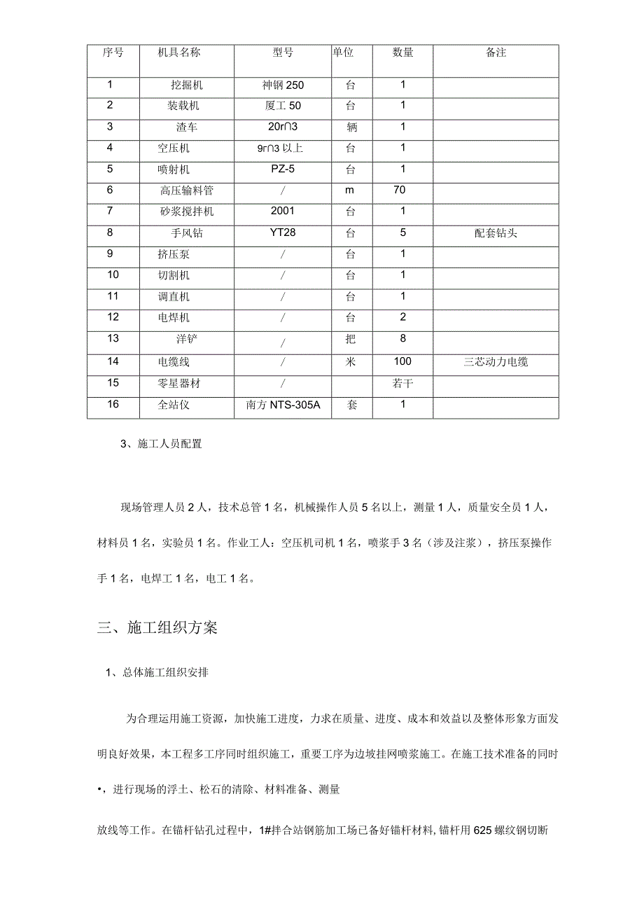 道路边坡挂网喷锚施工方案.docx_第2页