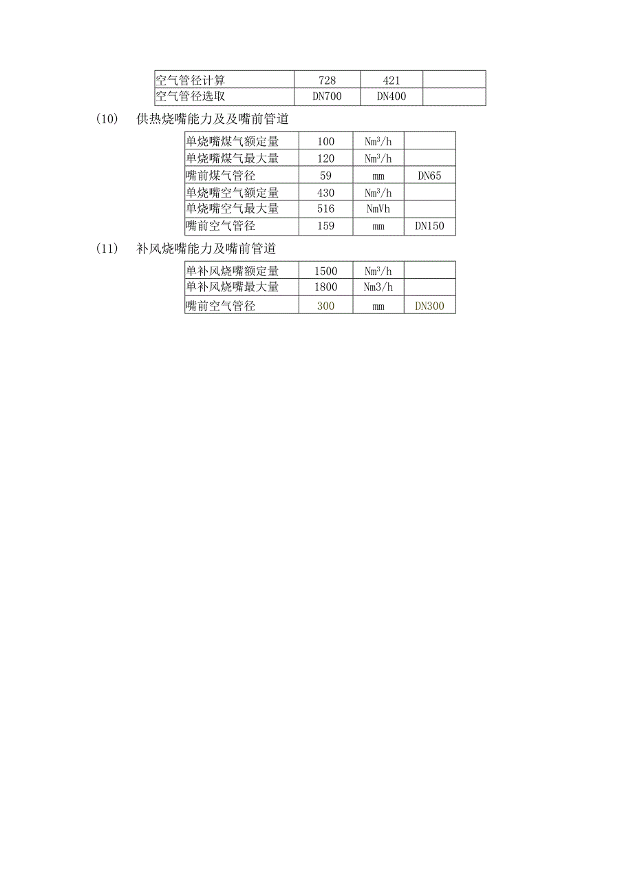 转底炉燃烧系统调整说明20230123.docx_第2页