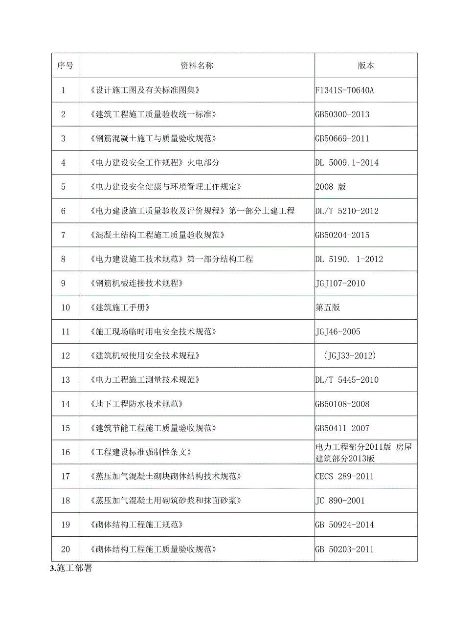 输煤转运站工程施工组织设计方案.docx_第3页