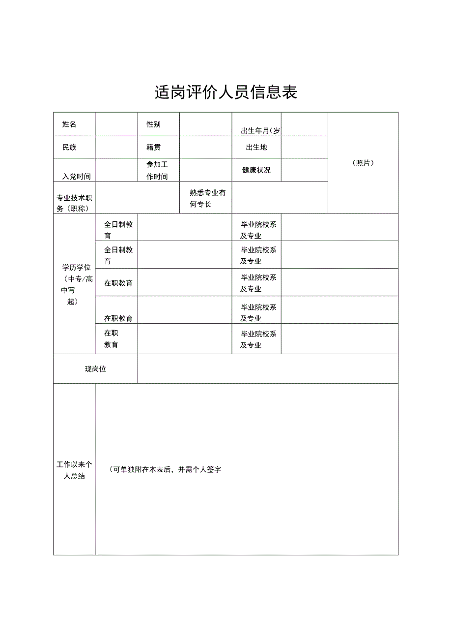 适岗评价人员信息表.docx_第1页