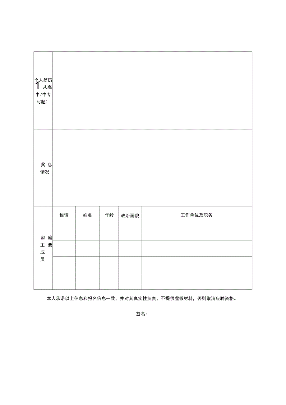 适岗评价人员信息表.docx_第2页