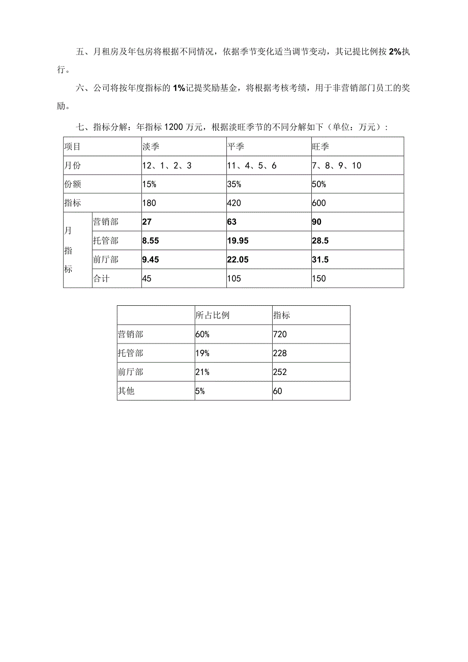 酒店各部门提成方案.docx_第2页