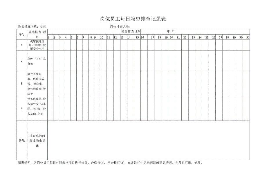 配件厂安全资料装配车间设备点检表.docx_第1页