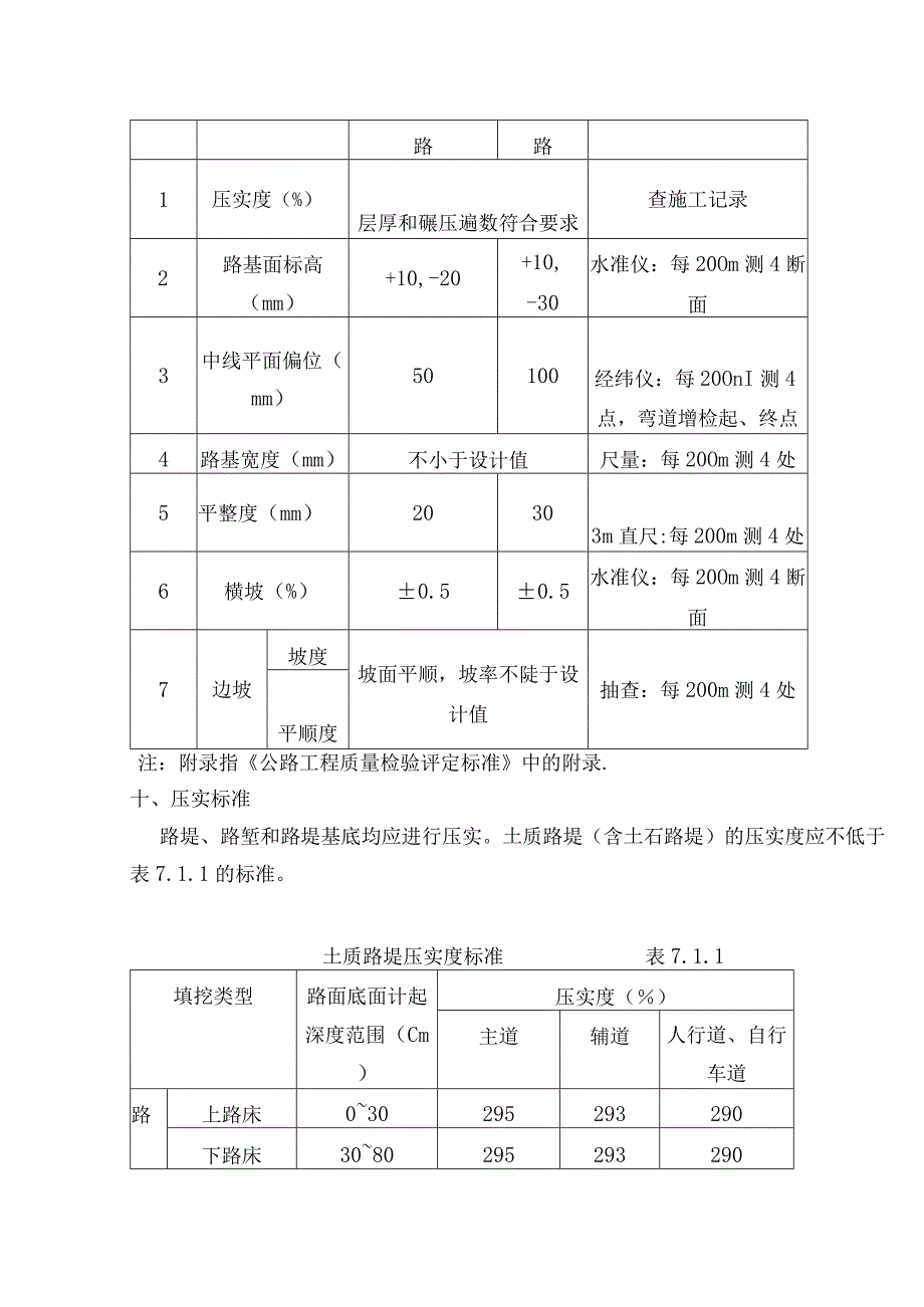 路基工程实测项目.docx_第2页