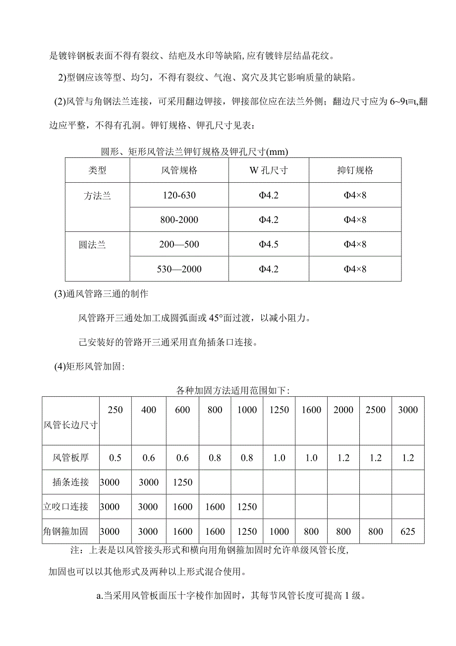 通风空调工程施工质量要求和技术措施.docx_第2页