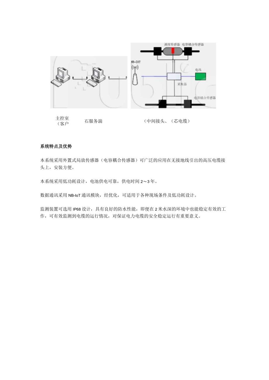 配网电缆中间接头局部放电及温度在线监测系统特点及优势.docx_第2页