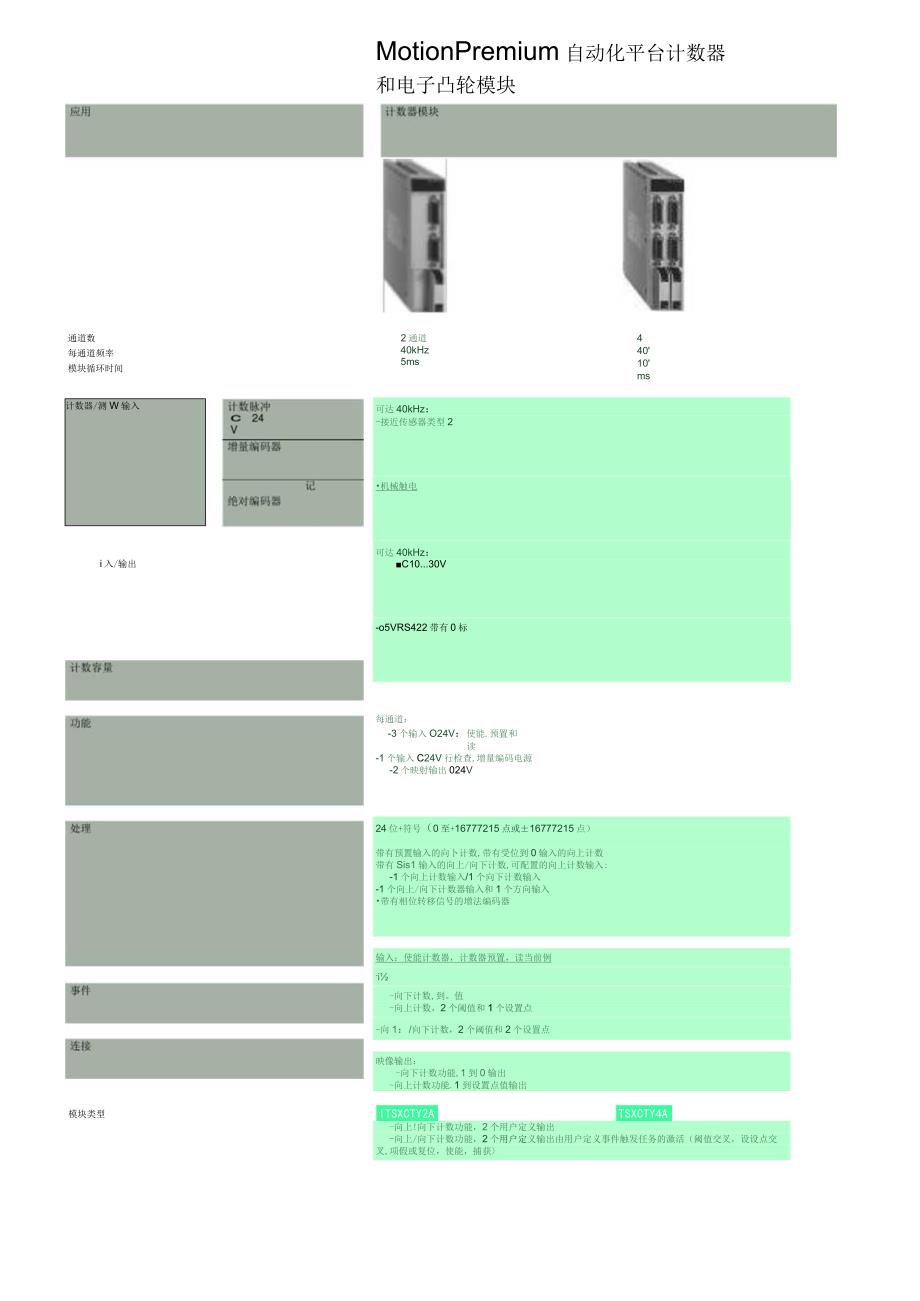 选型指导MotionPremium自动化平台计数器和电子凸轮模块.docx_第1页