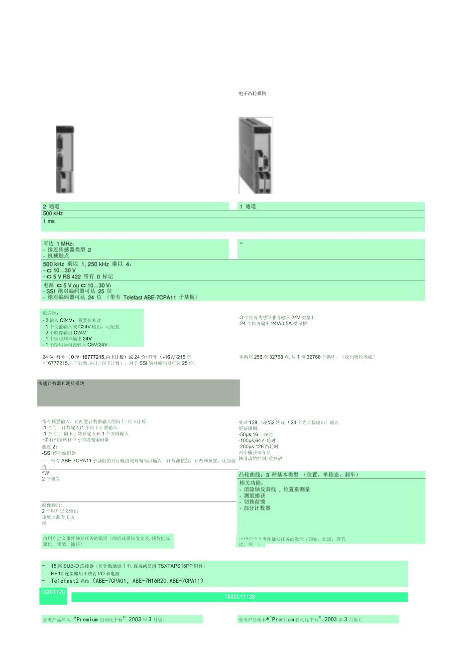 选型指导MotionPremium自动化平台计数器和电子凸轮模块.docx_第3页