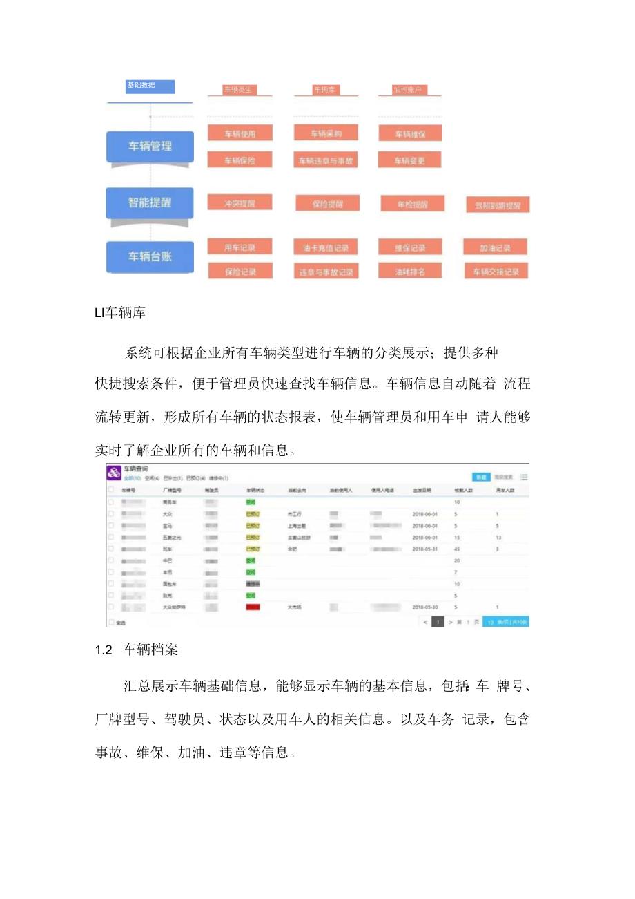 车辆租赁管理方案.docx_第2页