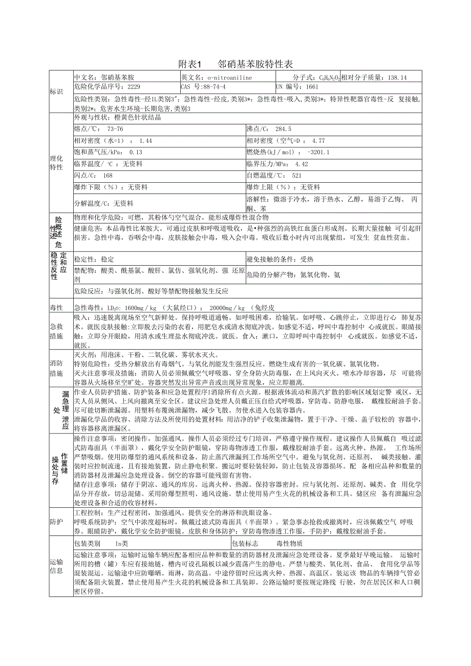 邻硝基苯胺特性表.docx_第1页