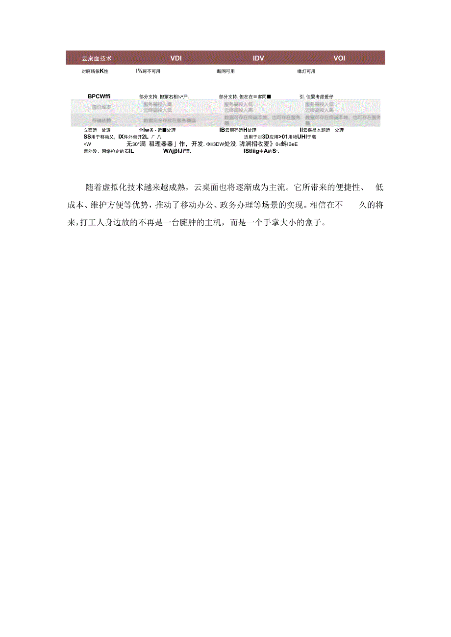 轻装办公的云桌面.docx_第3页