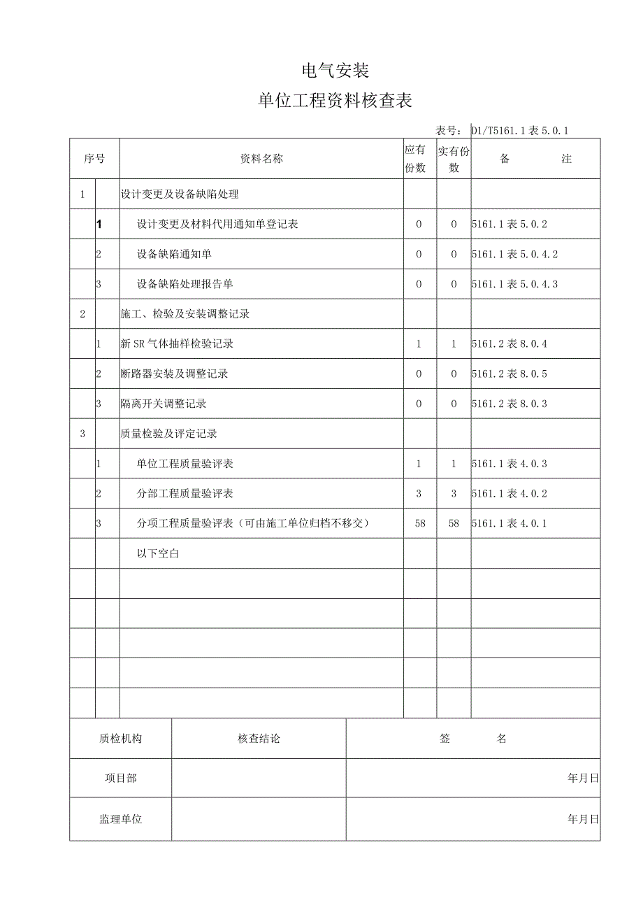 输变电工程电气安装单位工程资料核查表.docx_第1页