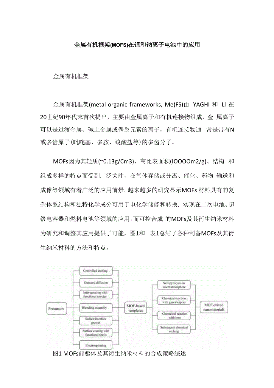 金属有机框架(MOFs)在锂和钠离子电池中的应用.docx_第1页