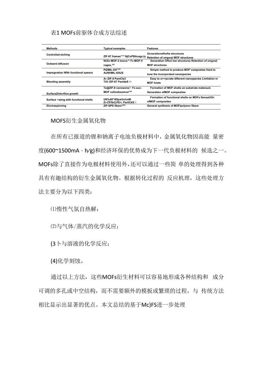 金属有机框架(MOFs)在锂和钠离子电池中的应用.docx_第2页