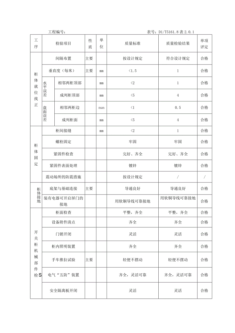 输变电工程开关柜安装 分项工程质量检验.docx_第3页