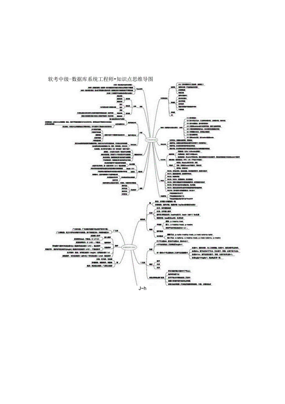 软考中级数据库系统工程师知识点思维导图.docx_第1页