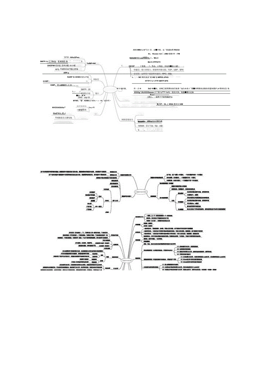 软考中级数据库系统工程师知识点思维导图.docx_第3页