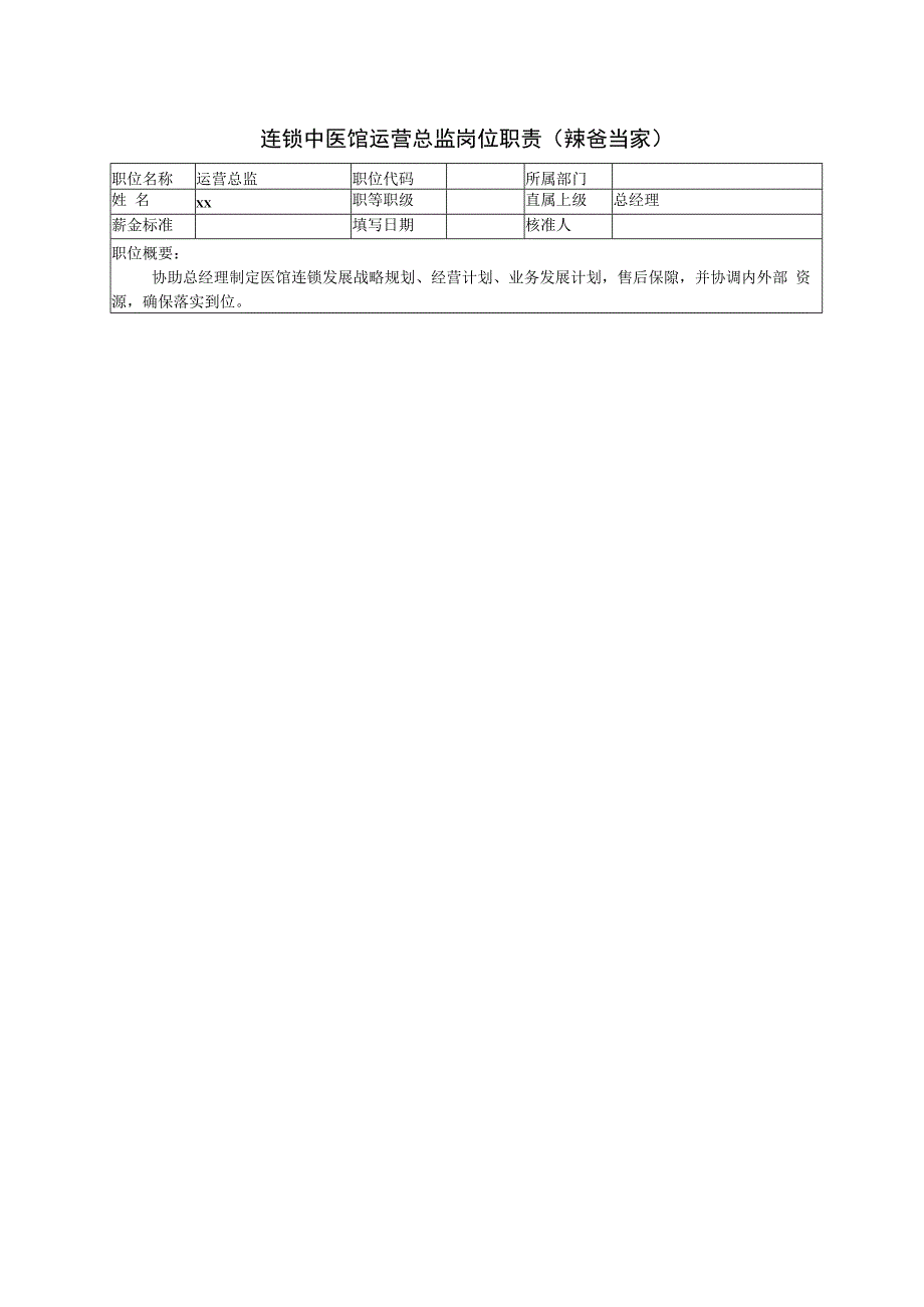 连锁中医馆运营总监岗位职责范本.docx_第1页