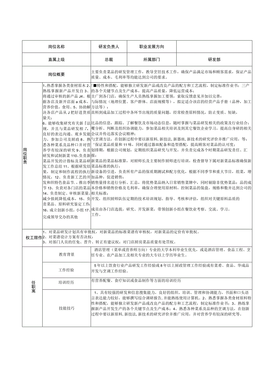 连锁餐饮公司研发部部门职责岗位职责和绩效考核办法.docx_第3页