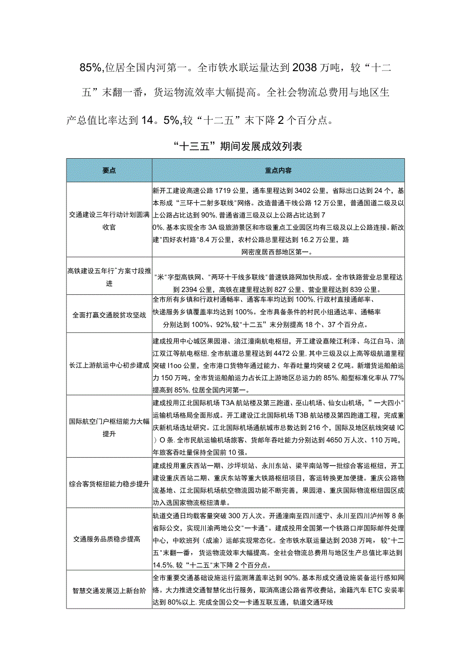 重庆市综合交通运输十四五规划目标汇总着力完善五大基础网络六大运输体系.docx_第2页