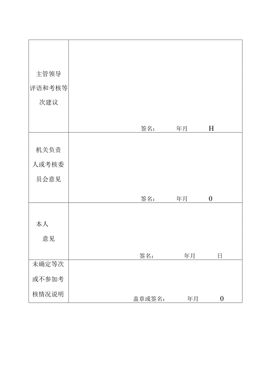 部局最新表格《公务员年度考核登记表》2.docx_第3页