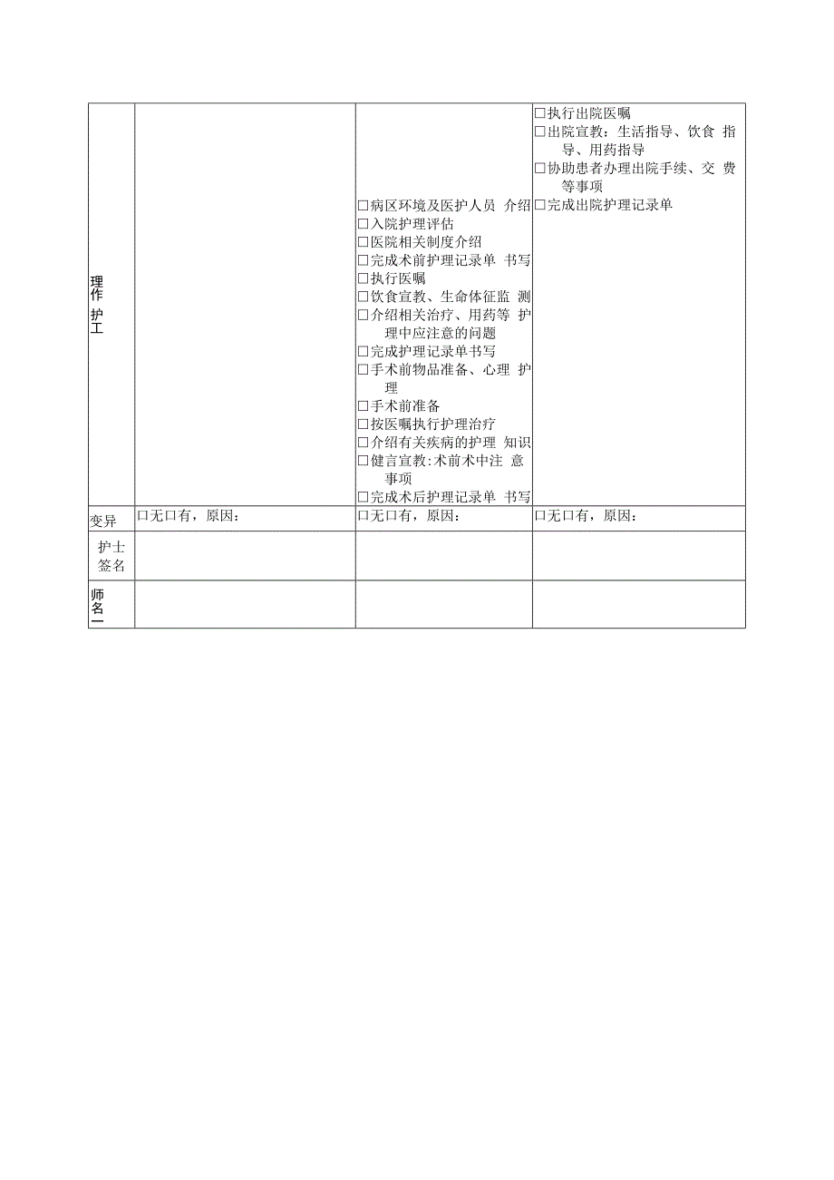 输尿管结石日间手术临床路径模板.docx_第2页