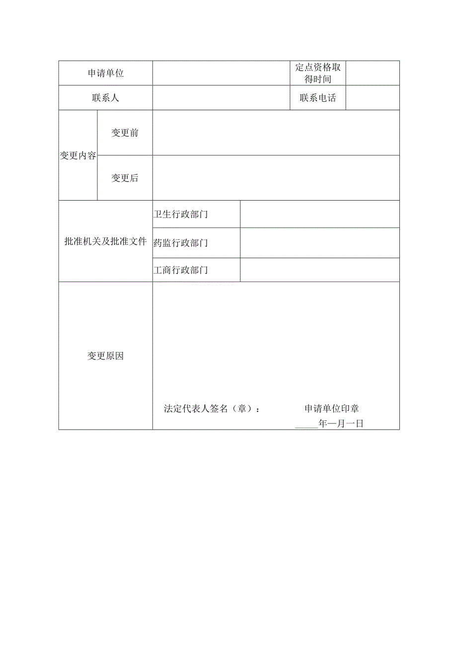 连云港市职工基本医疗保险定点单位信息变更申请书.docx_第3页