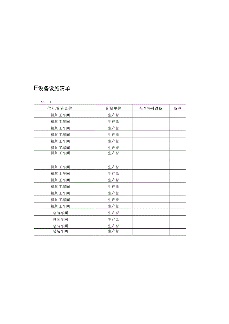 重型机械有限公司双体系资料之主要设备设施清单.docx_第1页