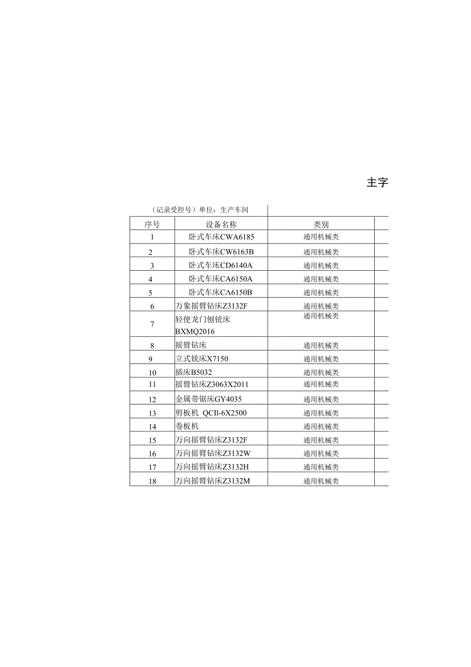 重型机械有限公司双体系资料之主要设备设施清单.docx_第2页