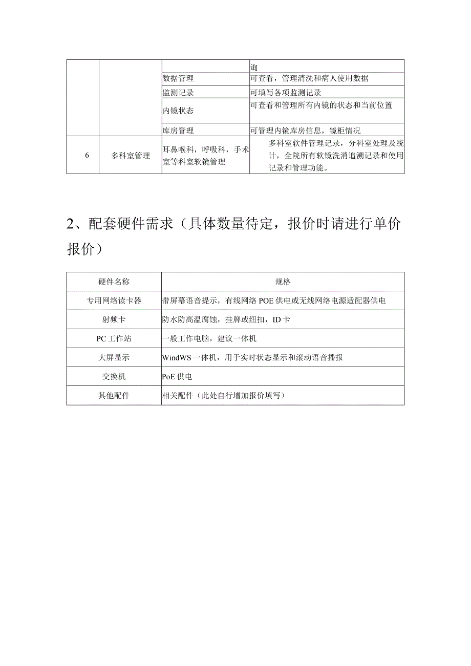 软件功能模块需求.docx_第2页