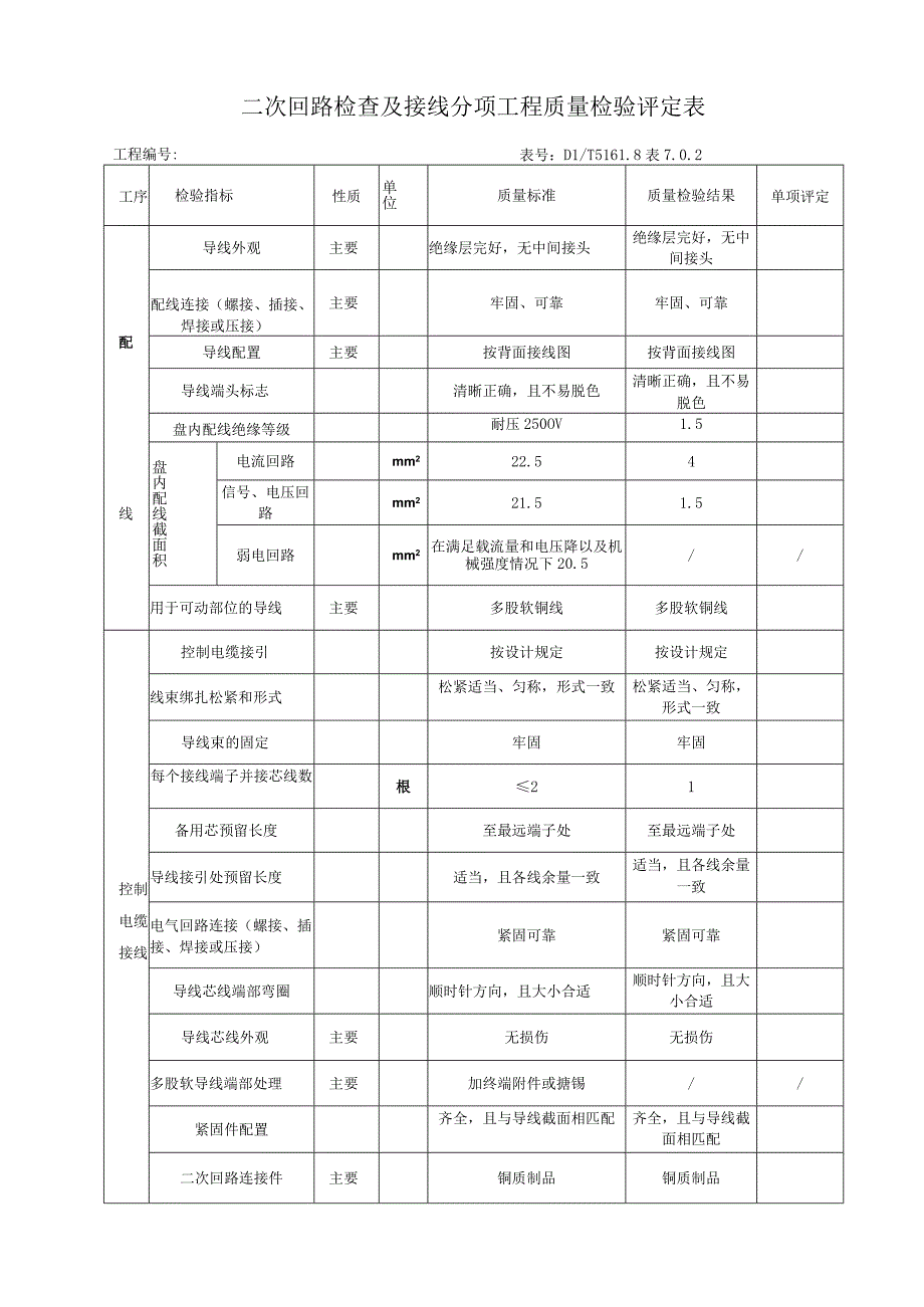 输变电工程二次回路检查及接线分项工程验收申请表.docx_第3页