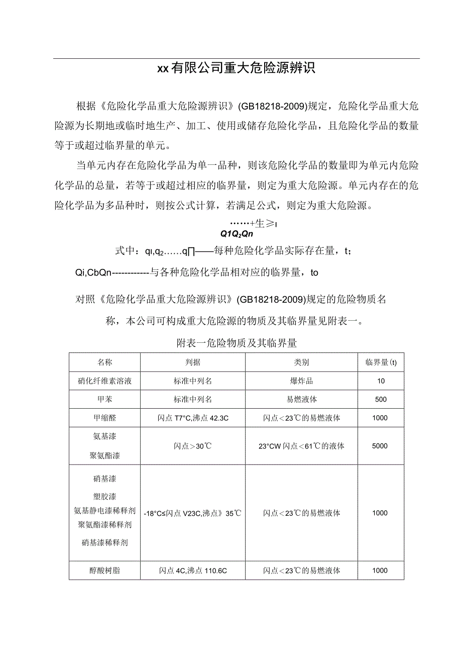 重大危险源辨识报告.docx_第1页