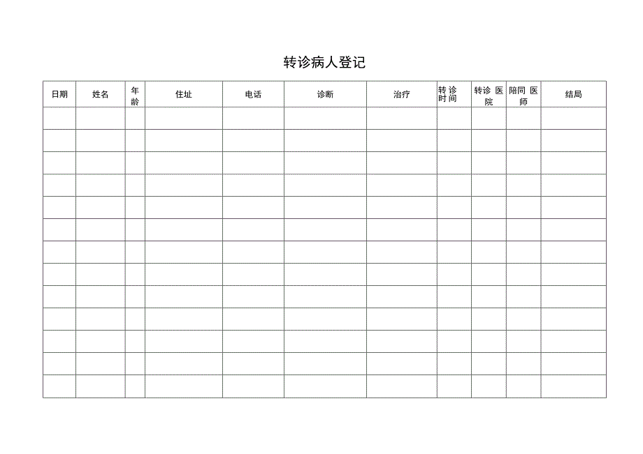 转诊病人登记表.docx_第1页