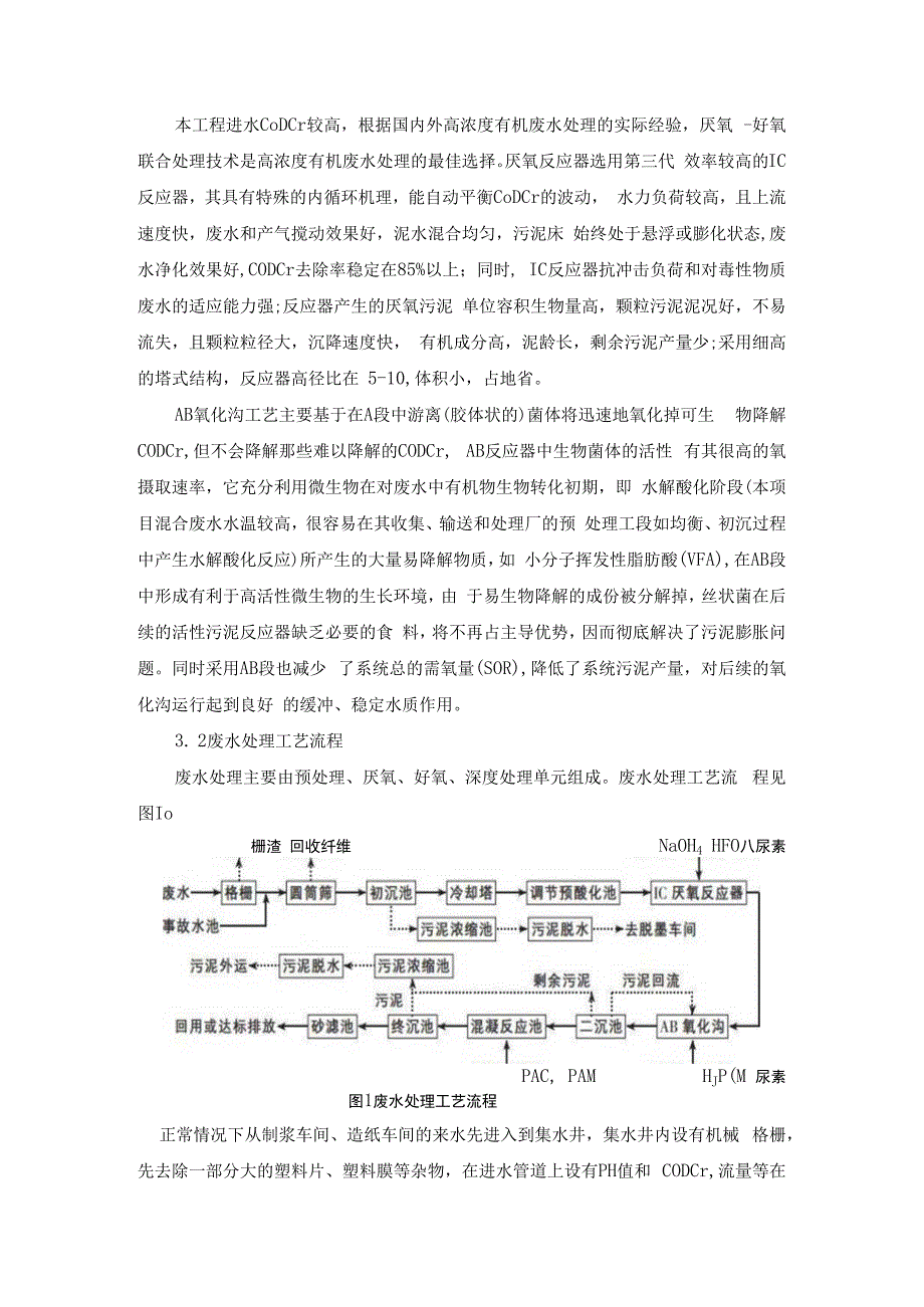 造纸废水处理混凝沉淀厌氧AB氧化沟工艺.docx_第2页