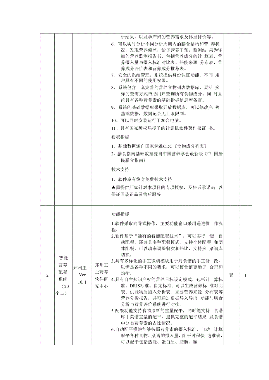 辅助生殖健康实训设备采购项目.docx_第2页