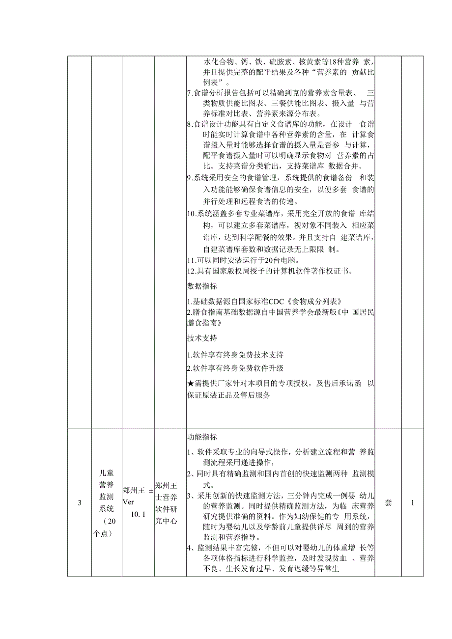 辅助生殖健康实训设备采购项目.docx_第3页