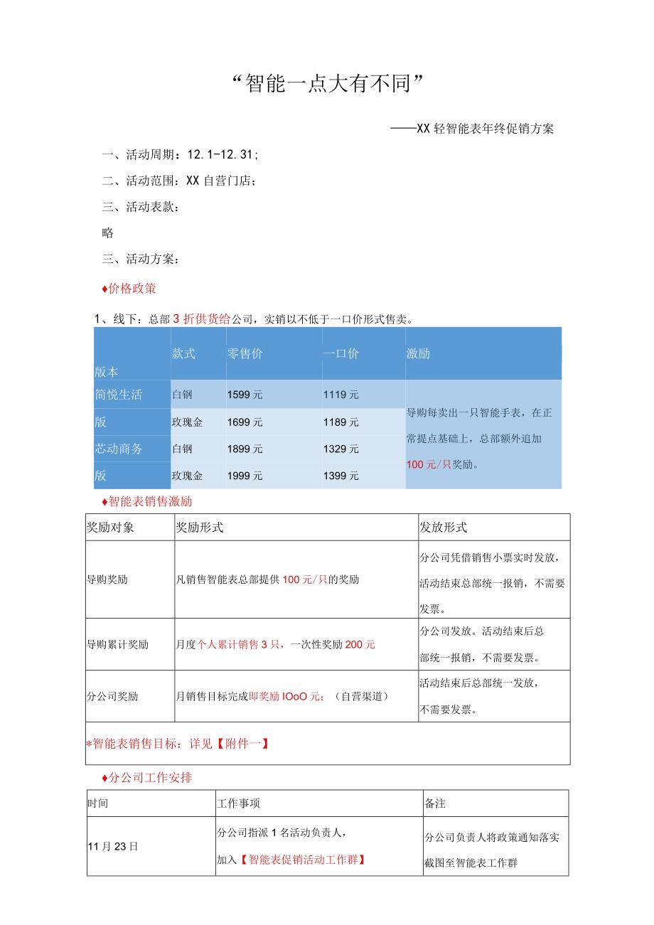 轻智能腕表直营店月份销售激励方案.docx_第1页