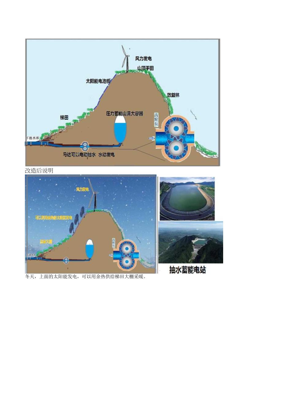 还一种山地投资开发.docx_第3页