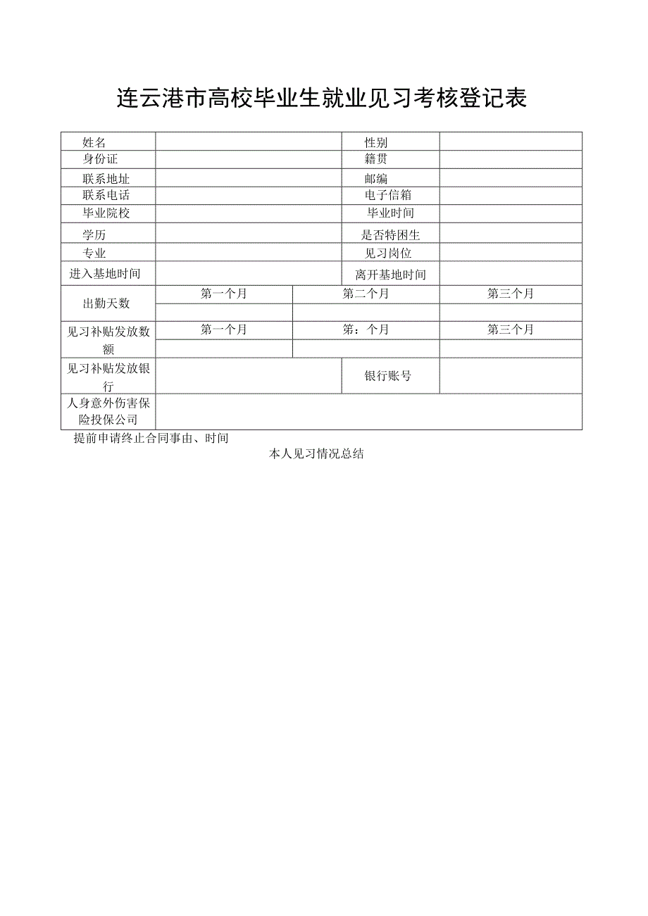 连云港市高校毕业生就业见习考核登记表.docx_第1页